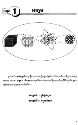 សៀវភៅគីមីវិទ្យា ថ្នាក់ទី១០ android App screenshot 1